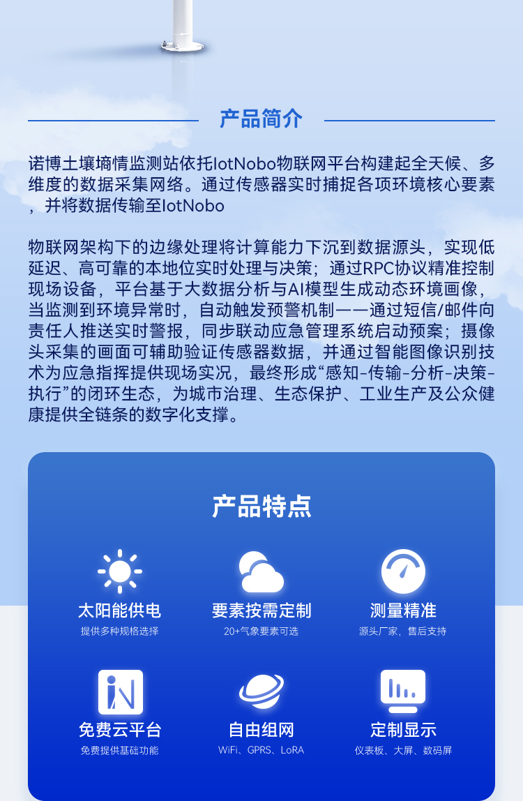 土壤详情页-_02.jpg