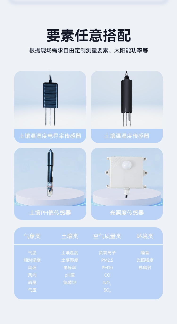 土壤详情页-_03.jpg