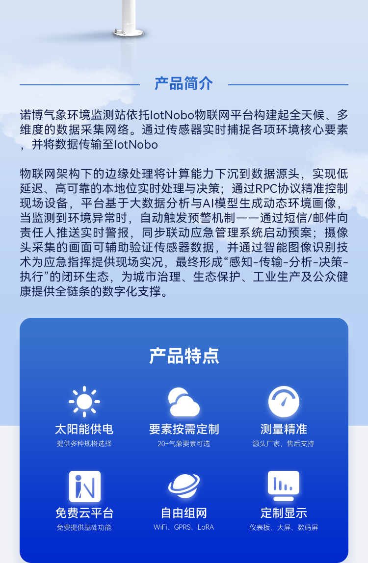 气象站详情页_02.jpg