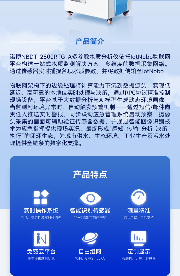 水质监测站详情页_02.jpg