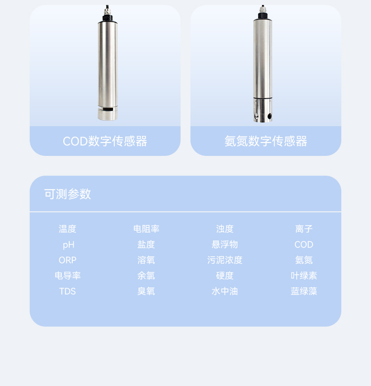 水质监测站详情页_04.jpg