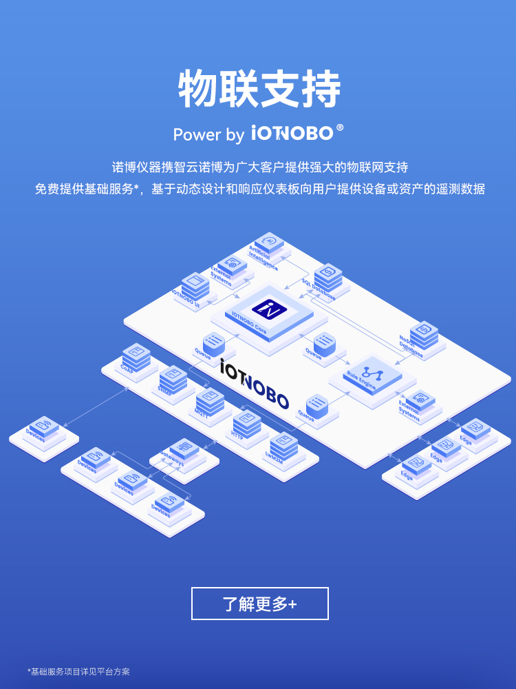 水质监测站详情页_05.jpg