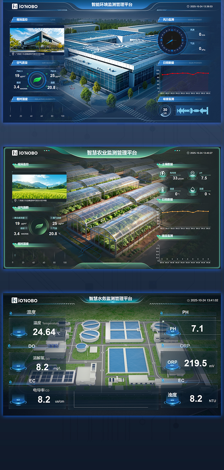 水质监测站详情页_08.jpg